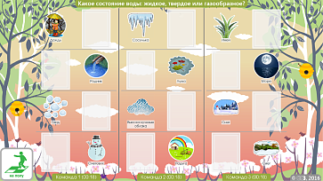 ОС3. Умный пол – портал поставщиков НСППО - 4